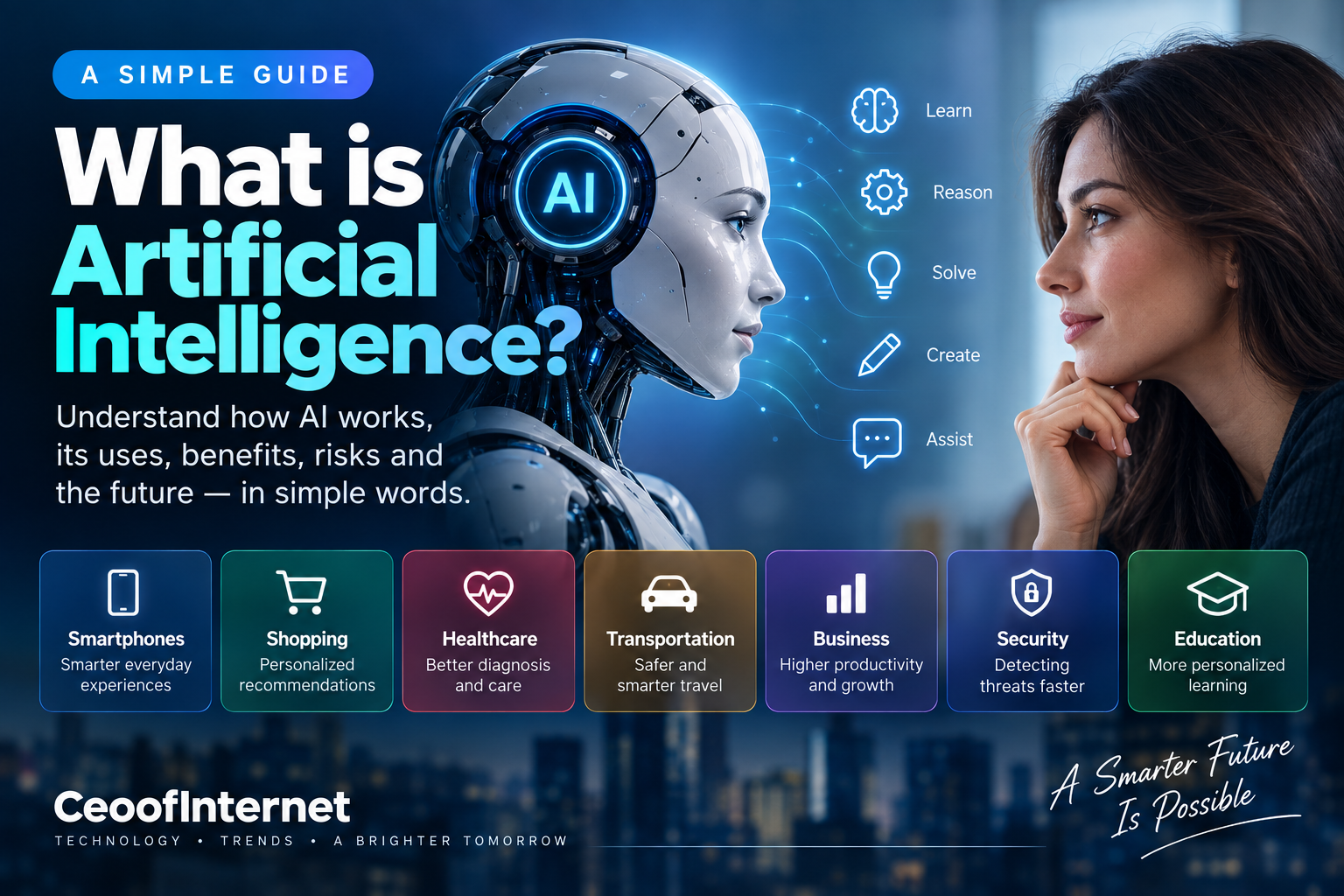 What is artificial intelligence — a simple guide thumbnail